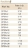 Table Fractional