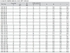Table Metric
